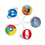 Mozilla: Ist Internet Explorer 9 ein moderner Browser? NEIN!