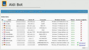 Aldi Bot Stats