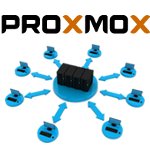 Basiert auf Debian Wheezy: Proxmox VE 3.0 RC1