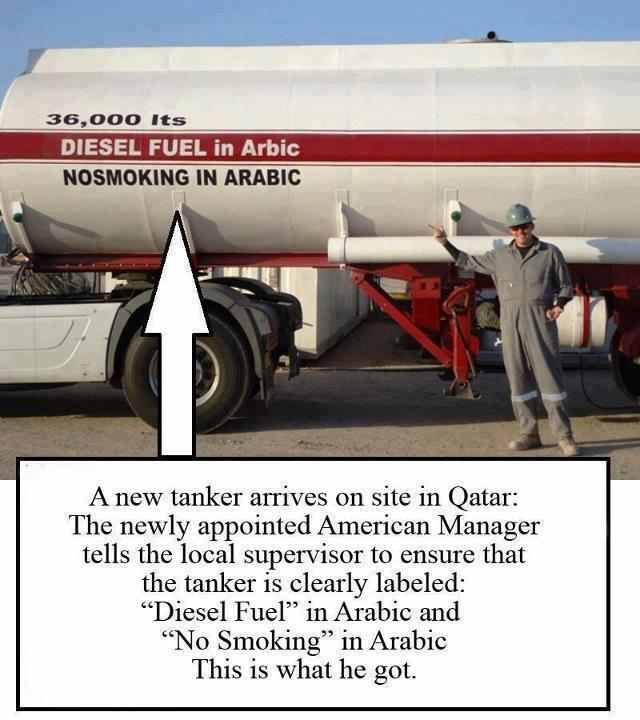 Diesel Fuel in Arabic und No Smoking in Arabic
