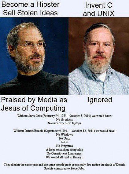 Dennis Ritchie und Steve Jobs sind fast am gleichen Tag gestorben