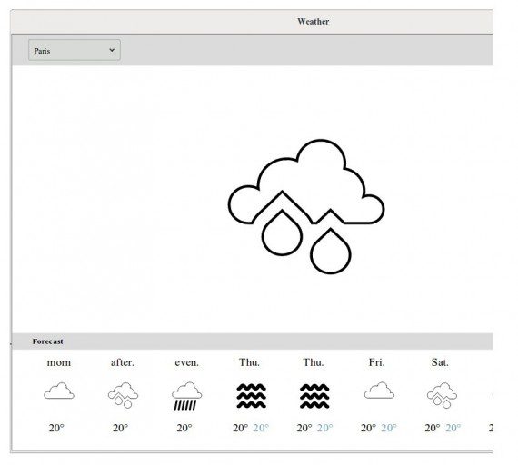 Wetter-Entwurf  (Quelle: gnome.org)