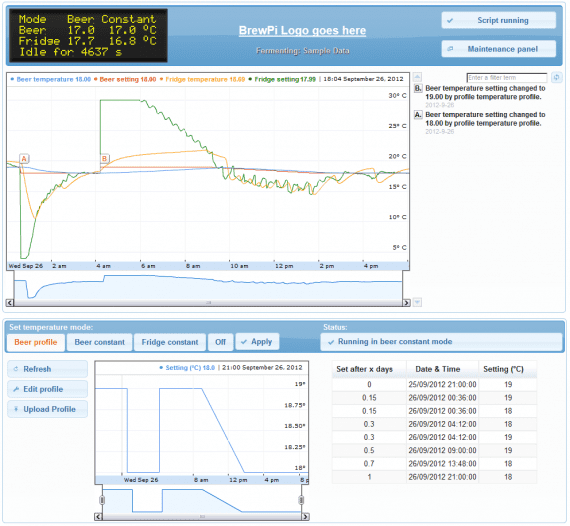 Alles im Griff via Webbrowser (Quelle: brewpi.com)