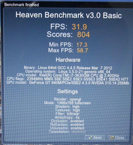 Unigine Heaven Benchmark: primusrun ist wesentlich schneller