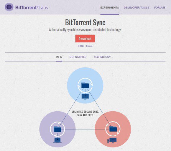 BitTorrent Sync