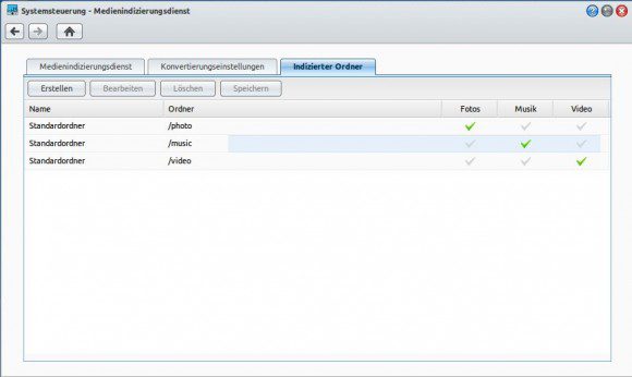 Synology: Medienindizierungsdienst