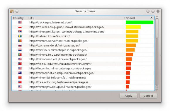 Linux Mint 15 KDE: MintSources - Mirror (Quelle: linuxmint.com)