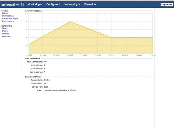 Sphirewall: Dashboard (Quelle: sphirewall.net)