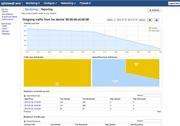 Sphirewall: Reporting (Quelle: sphirewall.net)