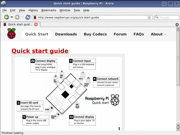 Online-Hilfe (Quelle: raspberrypi.org)