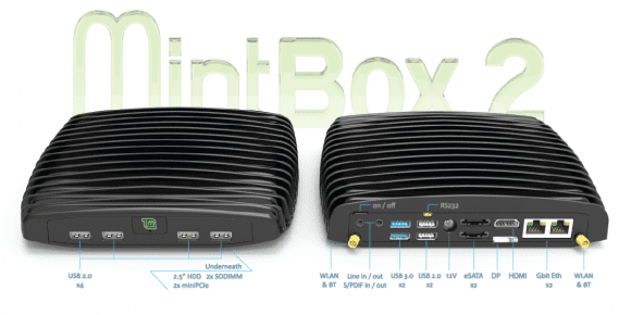 MintBox 2 (Quelle:fit-pc.com)