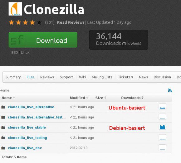 Clonezilla: Download-Optionen