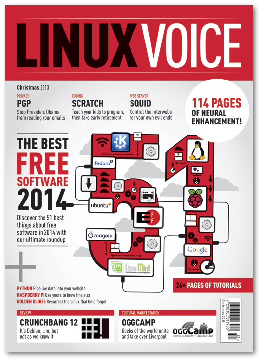 Linux Voice (Quelle: indiegogo.com)