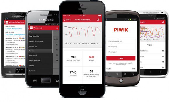 Piwik Mobile 2 (Quelle: piwik.org)