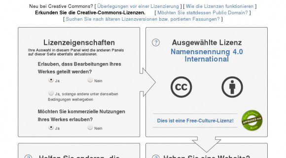 Creative Commons: Verschiedene Optionen