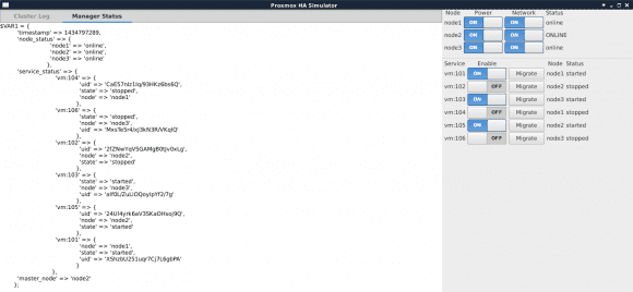 Proxmox VE 4.0 Beta 1: HA Simulator (Quelle: pve.proxmox.com)