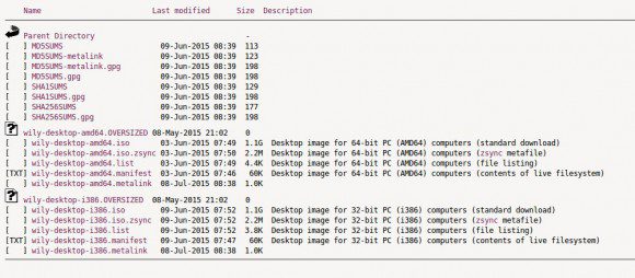 Ubuntu 15.10 Wily Werewolf: Derzeit Probleme mit dem Daily Build