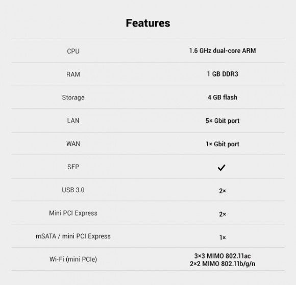 Turris Omnia: Specs