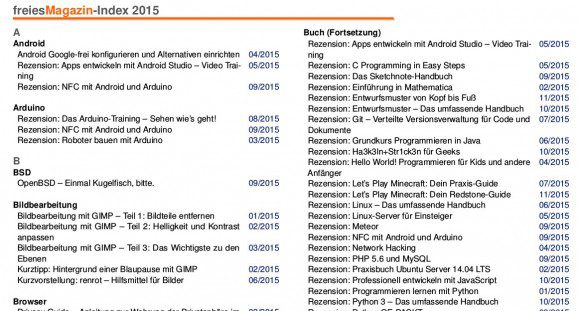 freiesMagazin: Index 2015