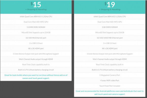 PINE64 für 15 oder 19 US-Dollar