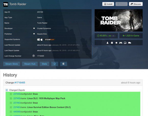 Tomb Raider bald für Linux?