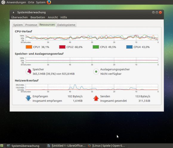 Ressourcen-Verbrauch mit LirbeOffice und Firefox