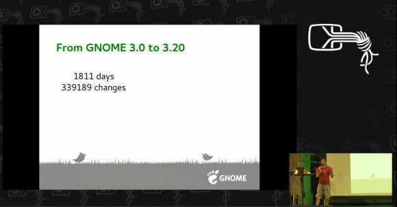 GNOME 3 zu 3.20 - fünf Jahre als Video