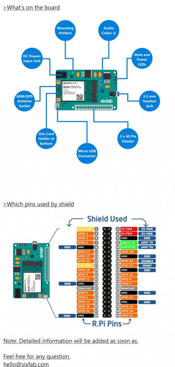 Das 4G/LTE Shield (Quelle: sixfab.com)