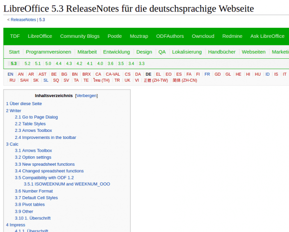 LibreOffice 5.3 ist für Ende Januar 2017 geplant