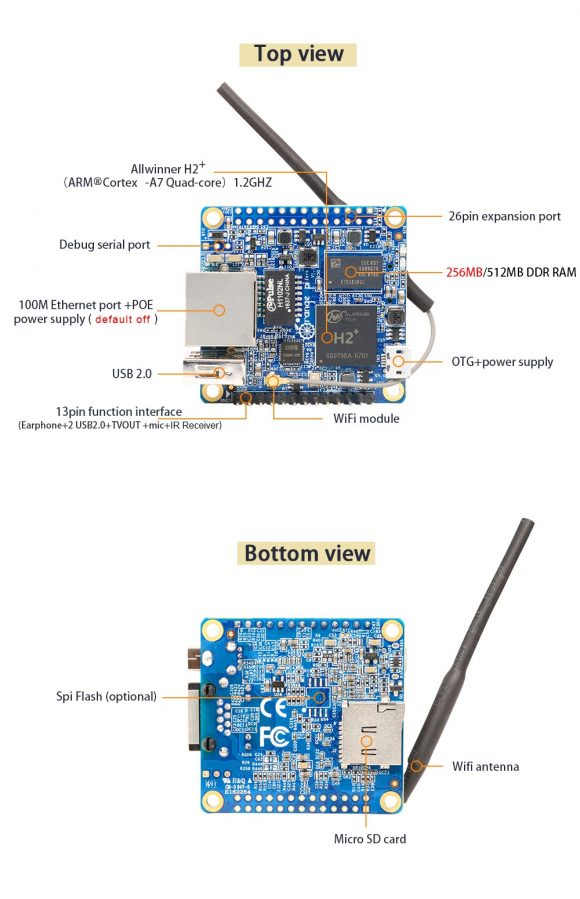 Orange Pi Zero (Quelle: aliexpress.com)