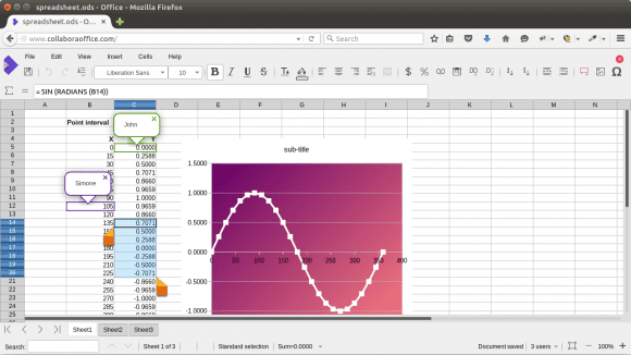 Collabora Online 2.0: Calc (collaboraoffice.com)