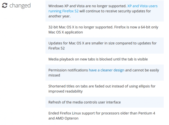 Firefox 53 braucht mindestens Pentium 4 oder AMD Opteron / Windows XP und Vista nicht mehr länger unterstützt