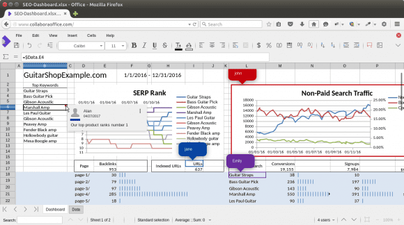 Calc (Quelle: collaboraoffice.com)