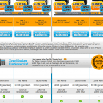 Erste Schritte mit dem VPS von Contabo – bald weg von Strato