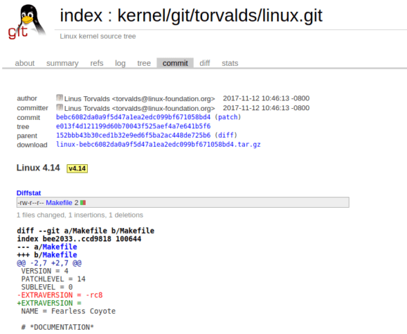 Linux Kernel 4.14 nennt sich Fearless Coyote