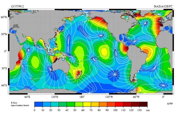 Gezeiten visualisiert (Quelle: NASA / https://commons.wikimedia.org/wiki/File:M2_tidal_constituent.jpg)