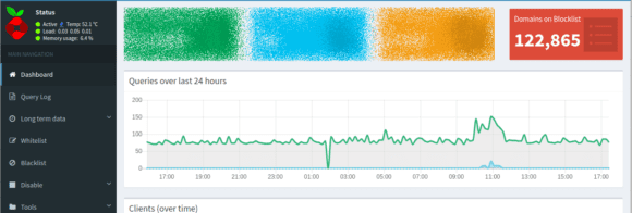 Pi-Hole blockiert derzeit fast 123.000 Domains