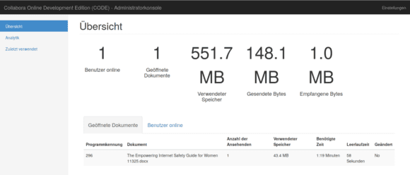 Admin-Seite der Collabora-Online-Instanz