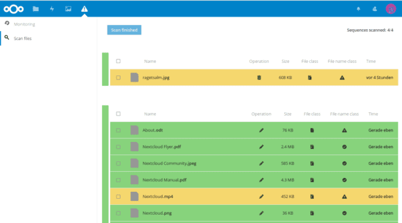 Security: Ransomware protection und recovery