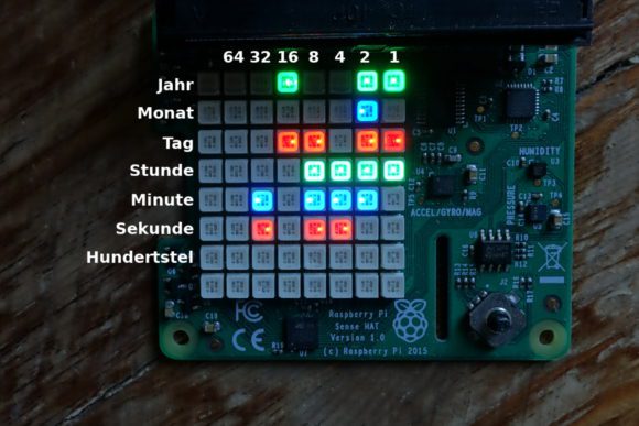 Die binäre Uhr mit Datum musst Du auf dem Sense Hat lesen lernen