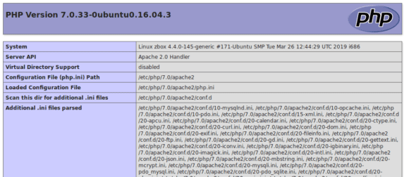 Nachsehen, was Apache mit PHP am Hut hat