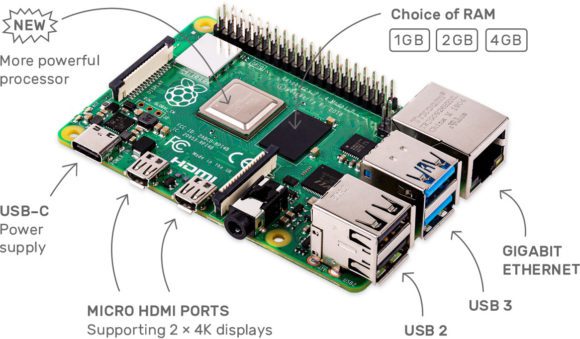 Raspberry Pi 4 – auch darauf läuft RaspAP (Quelle: raspberrypi.org)