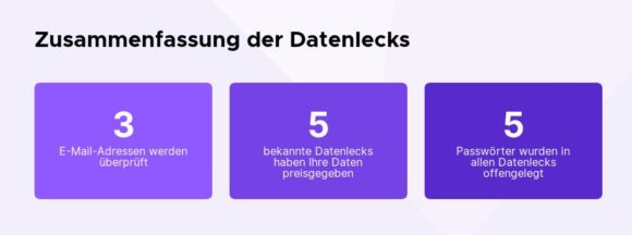 Drei E-Mail-Adressen in 5 Datenlecks involviert