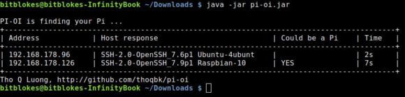 Den Raspberry Pi mit pi-oi im Netzwerk finden