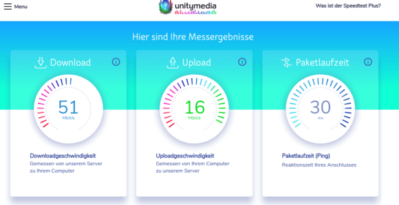 Speedtest von Unitymedia ohne VPN-Verbindung