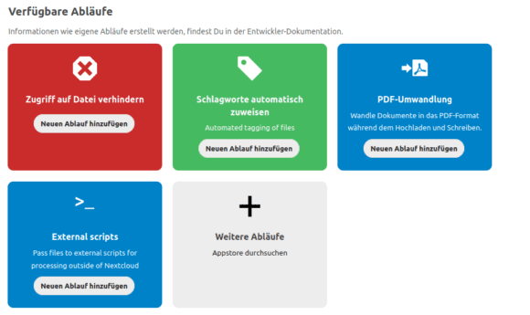 Nextcloud 18 und die Abläufe