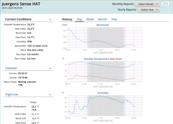 Meine Wetterstation kann nur Temperatur, Luftdruck und Luftfeuchtigkeit