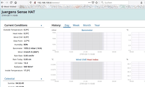 Der erste Bericht von WeeWX – die Wetterstation funktioniert so weit