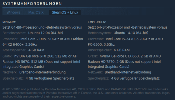 Systemanforderungen für Cities: Skylines (Linux)