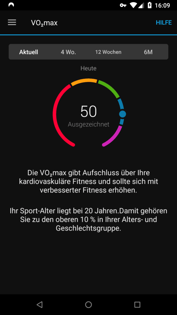 VO2max – endlich die 50 erreicht